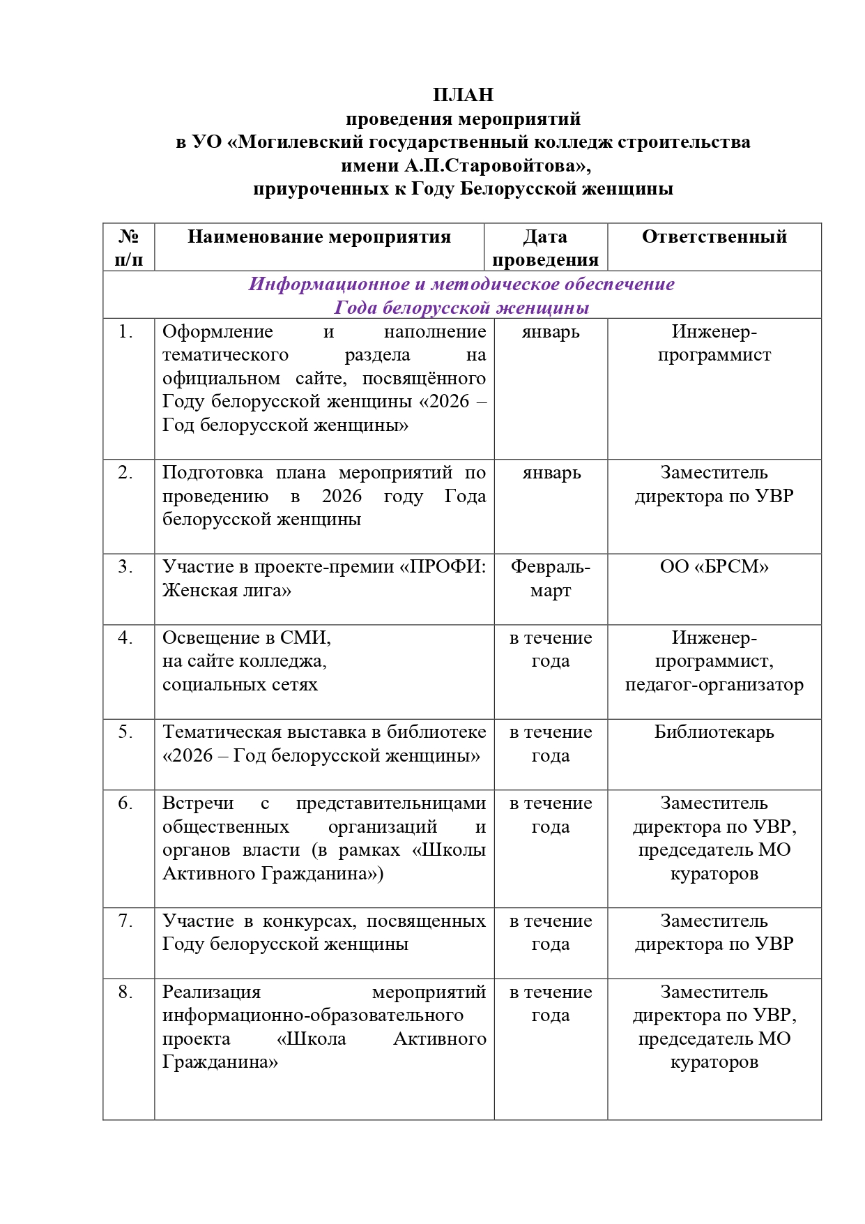 Год Белорусской женщины