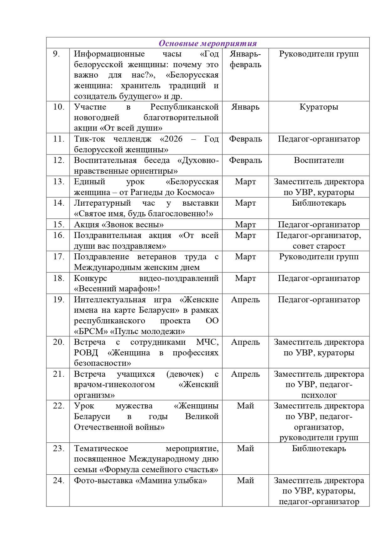 Год Белорусской женщины
