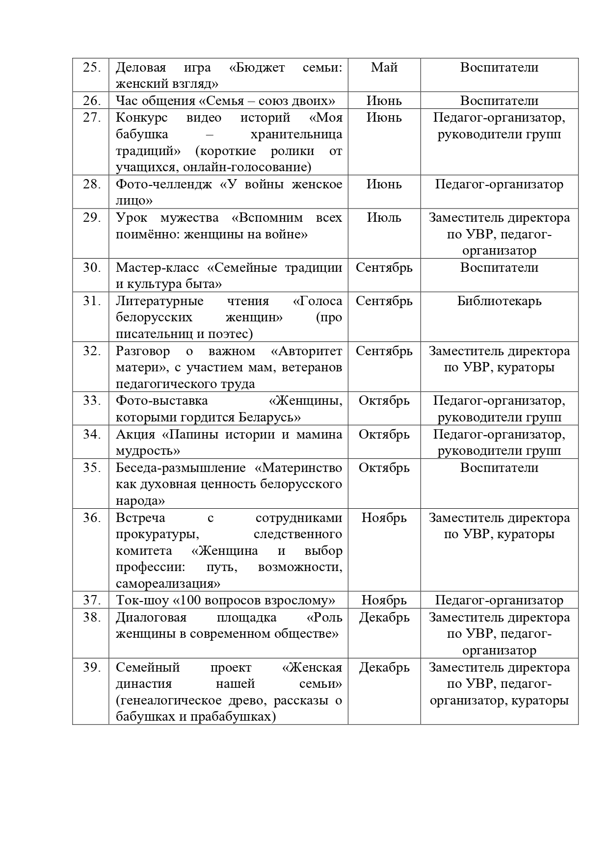 Год Белорусской женщины